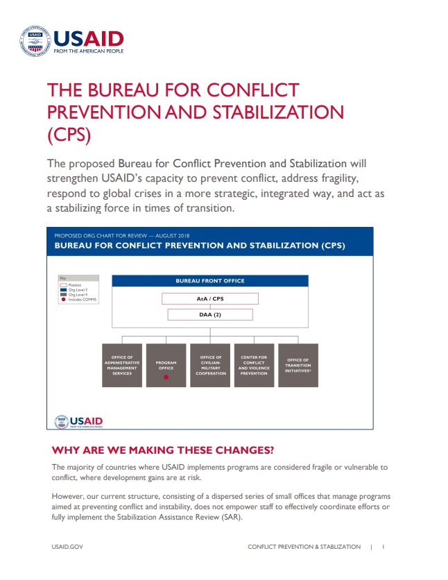 Fact Sheet: The Bureau for Conflict Prevention and Stabilization (CPS)