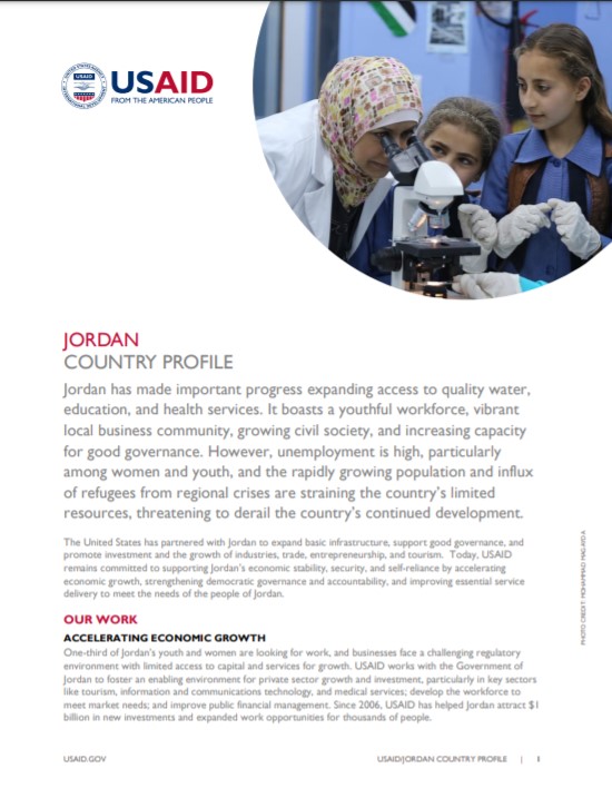 Jordan Country Profile - May 2020