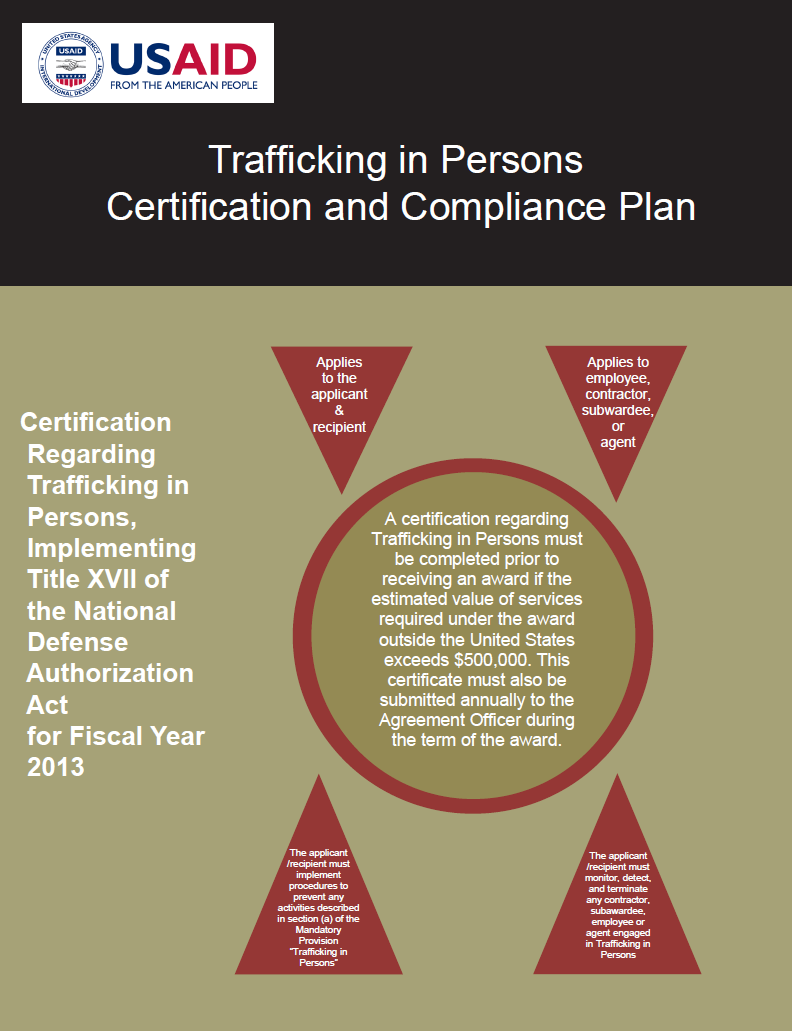 Infographic - Trafficking in Persons Certification and Compliance Plan