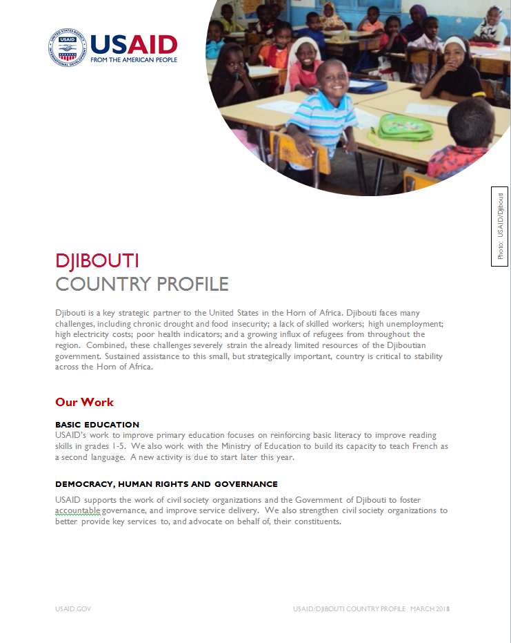 Djibouti Country Profile