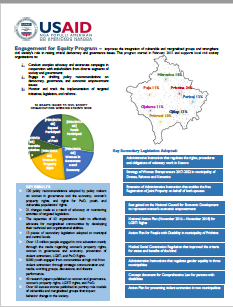USAID Engagement for Equity Program