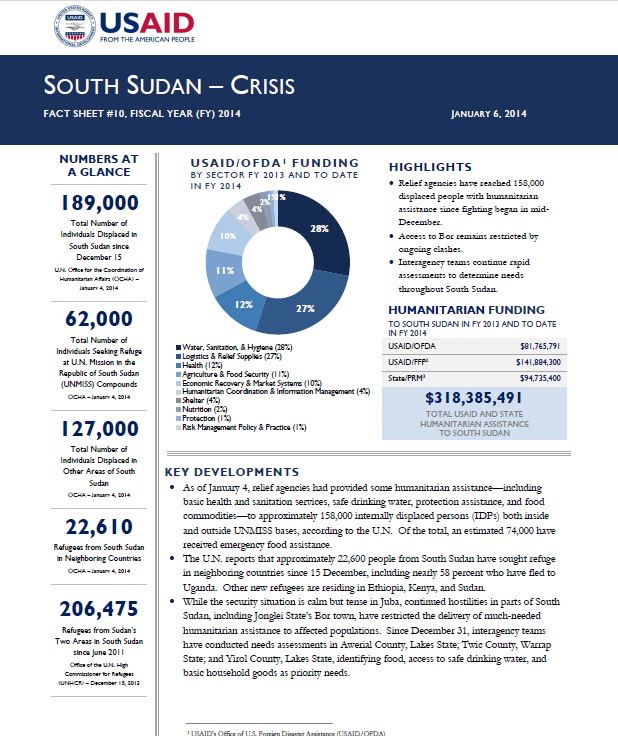 South Sudan Crisis Fact Sheeet #11 January 7, 2014