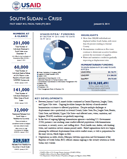 South Sudan Crisis Fact Sheet #13 January 9, 2014
