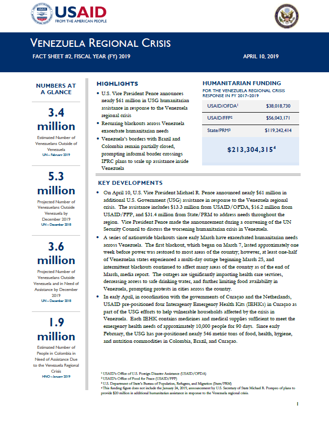 Venezuela Regional Crisis - Fact Sheet #2 FY19