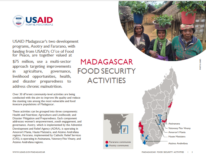 Madagascar Food Security Activities