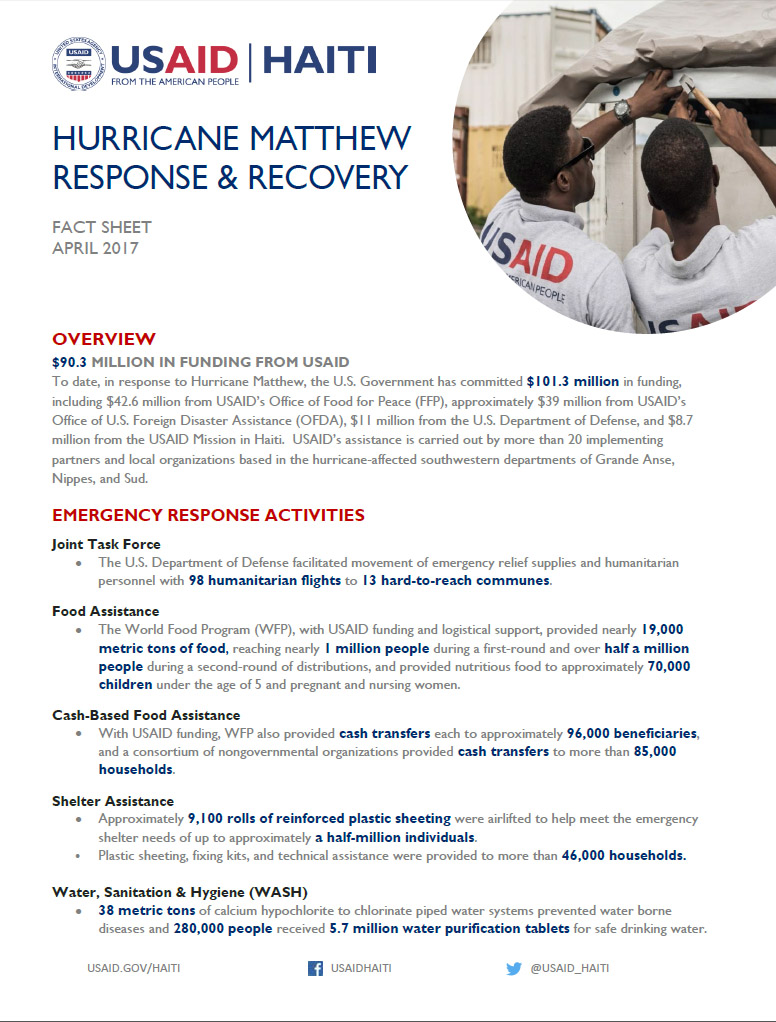 Hurricane Matthew Response & Recovery Fact Sheet April 2017