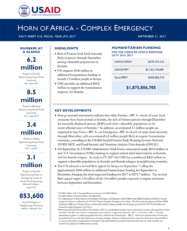 Horn of Africa Complex Emergency Fact Sheet #10 - 09-21-2017