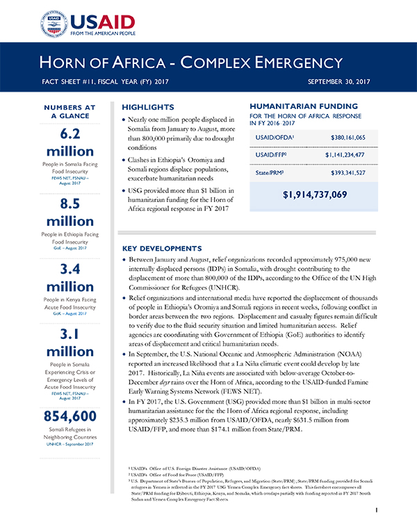 Horn of Africa Complex Emergency Fact Sheet #11 - 09-30-2017