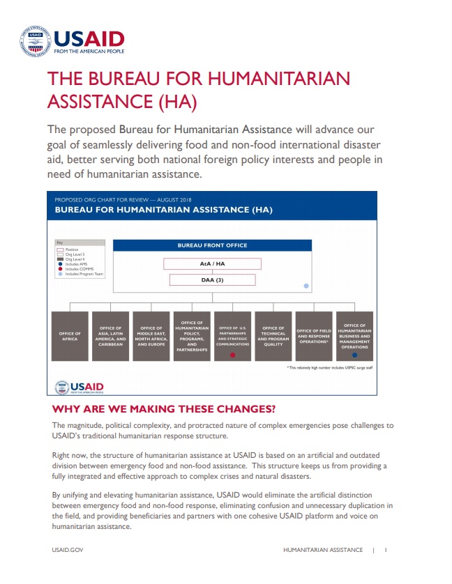 Fact Sheet: The Bureau for Humanitarian Assistance (HA)