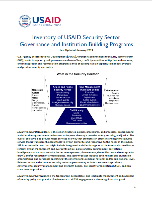 Inventory of USAID Security Sector Governance and Institution Building Programs