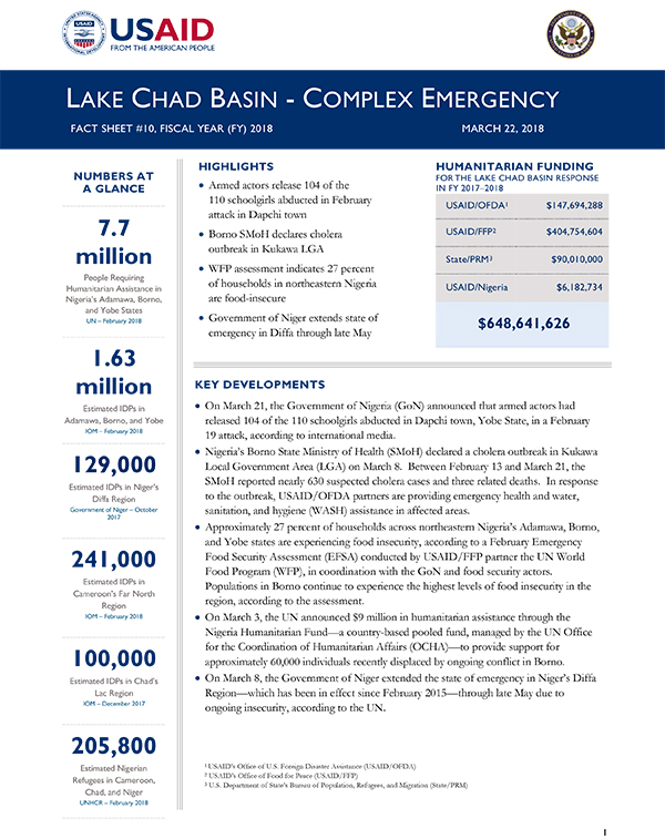 Lake Chad Basin Complex Emergency Fact Sheet #10