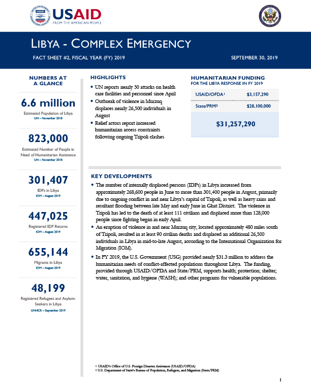Libya Complex Emergency Fact Sheet #2 - 09-30-2019