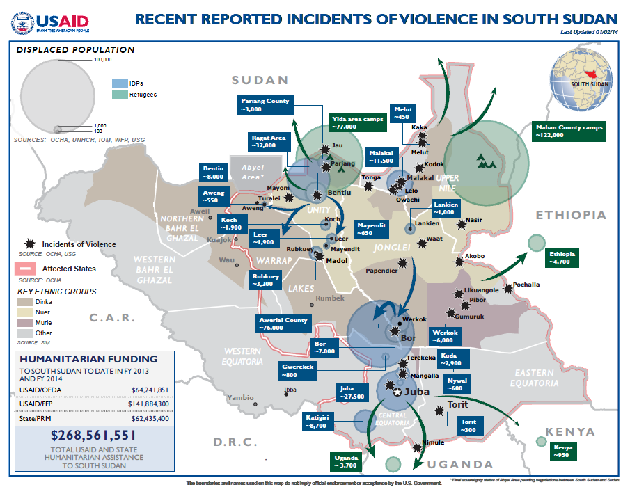 South Sudan Crisis Map #8 January 2, 2014