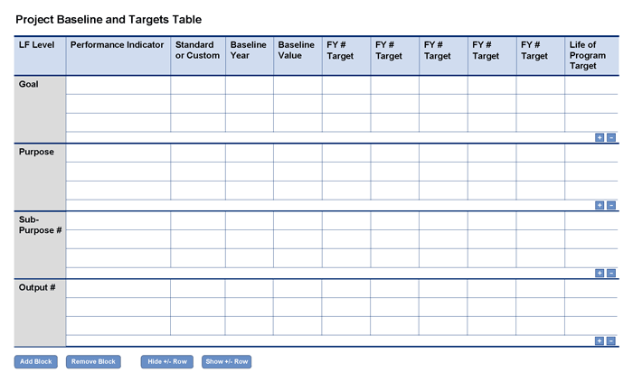 Project Baselines and Targets Template