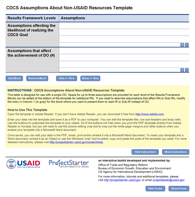 CDCS Assumptions About Non-USAID Resources Template