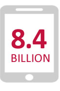 Graphic of a cell phone, reading: 8.4 Billion