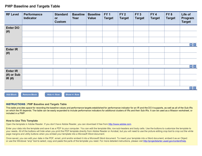 PMP Baseline and Targets Template graphic