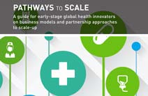 Cover image of Pathways to Scale