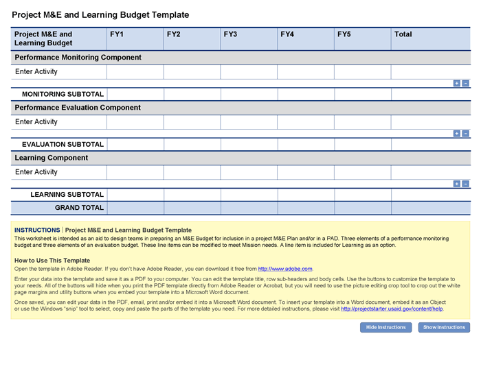 Project MEL and Learning Budget Template