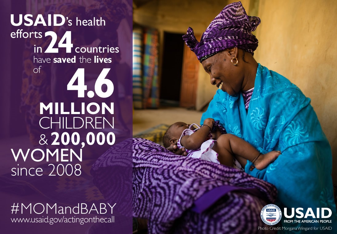 USAID's health efforts in 24 countries have saved the lives of 4.6M children and 200,000 women since 2008.