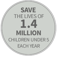 Save 1.4 Million Children Under 5 each Year