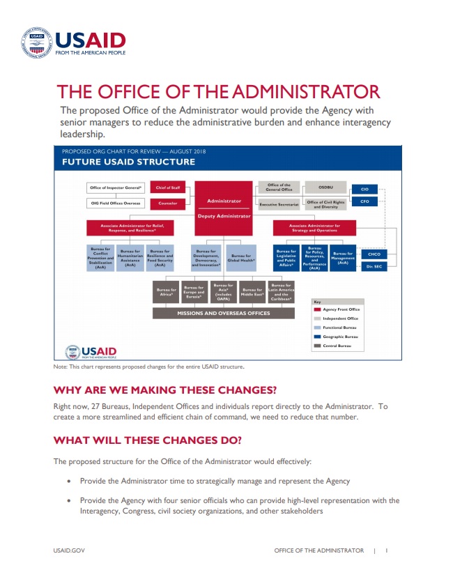 Fact Sheet: The Office of the Administrator