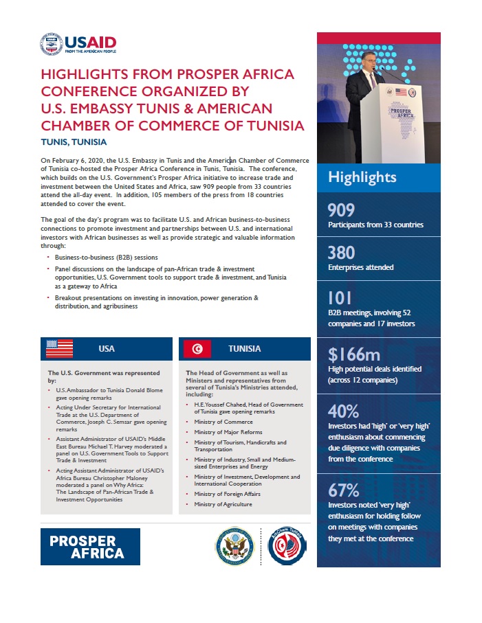 Highlights from Prosper Africa Conference Organized by U.S. Embassy Tunis & American Chamber of Commerce of Tunisia
