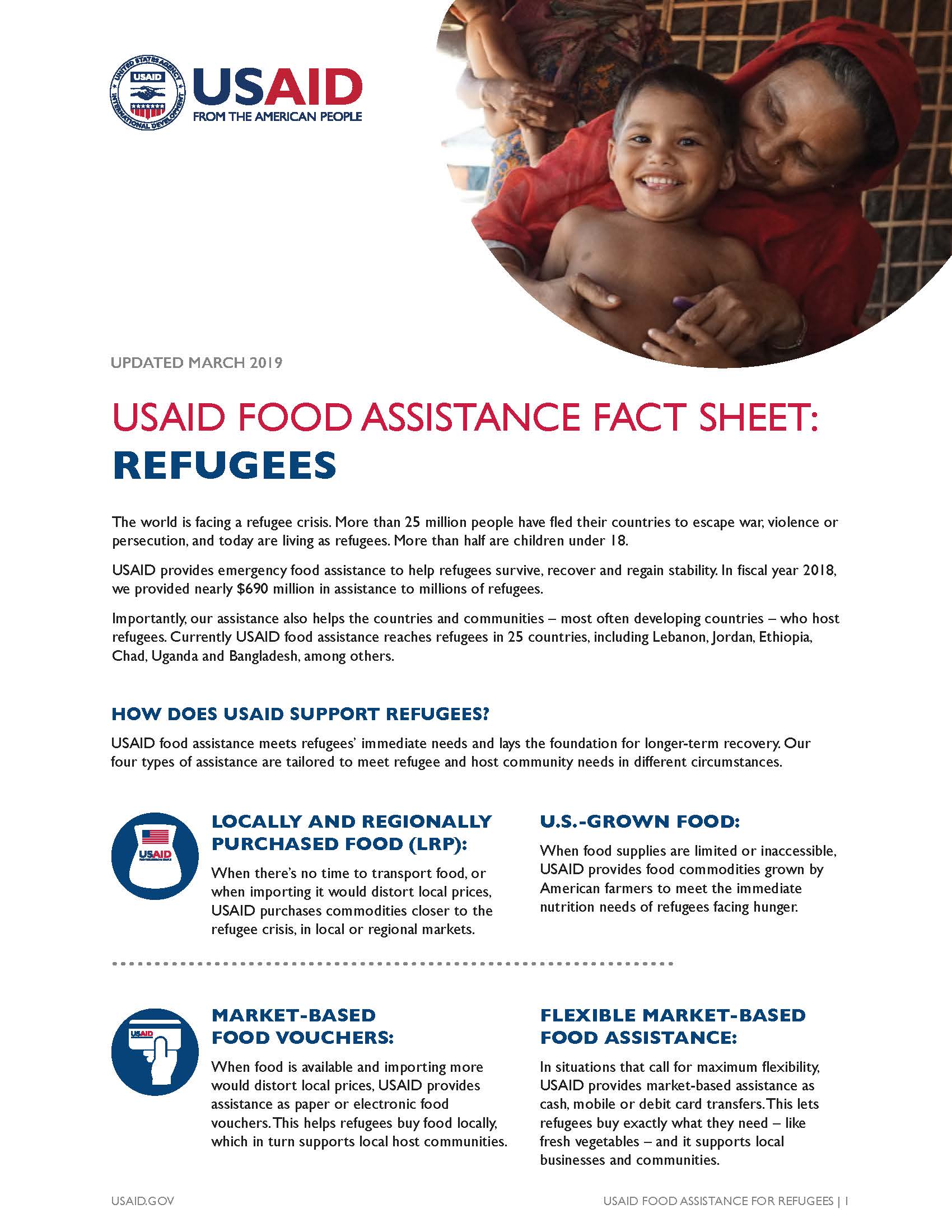 Food Assistance Fact Sheet - Supporting Refugees
