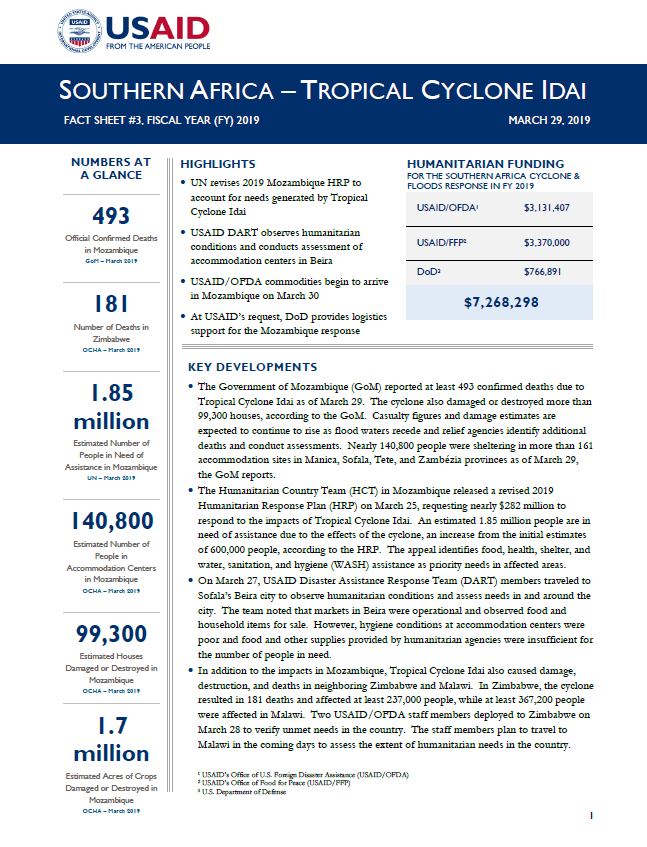 Southern Africa - Tropical Cyclone Idai - Fact Sheet #3 FY2019