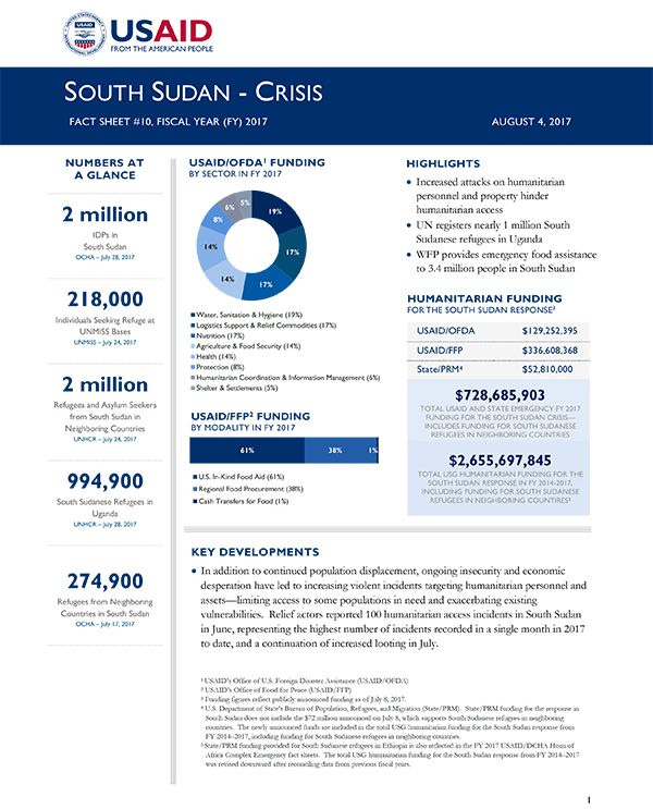 South Sudan Crisis Fact Sheet #10 - 08-04-2017