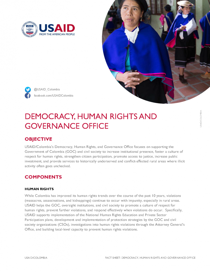 Democracy, Human Rights, and Governance (DRG) Office Fact Sheet