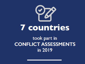 7 countries took part in CONFLICT ASSESSMENTS in 2019