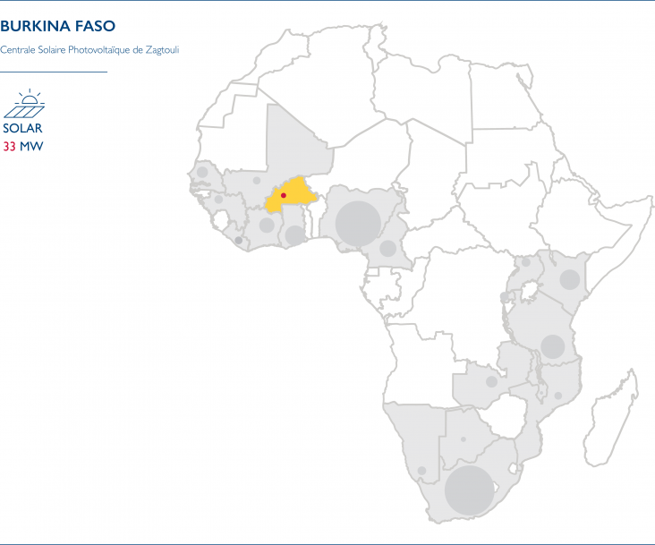 Map of Africa showing the Power Africa Transactions for Burkina Faso: Solar 33 MW