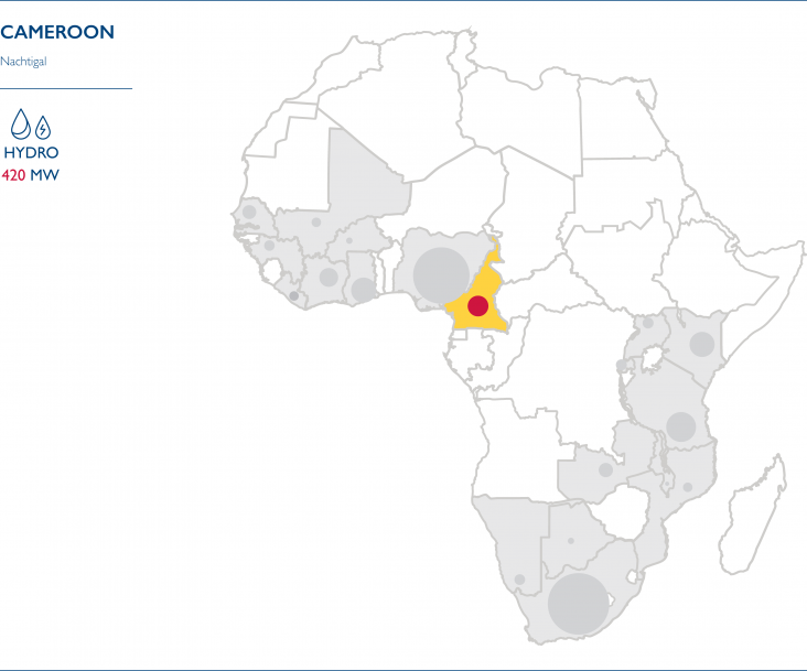Map of Africa showing the Power Africa Transactions for Cameroon: Hydro 420 MW