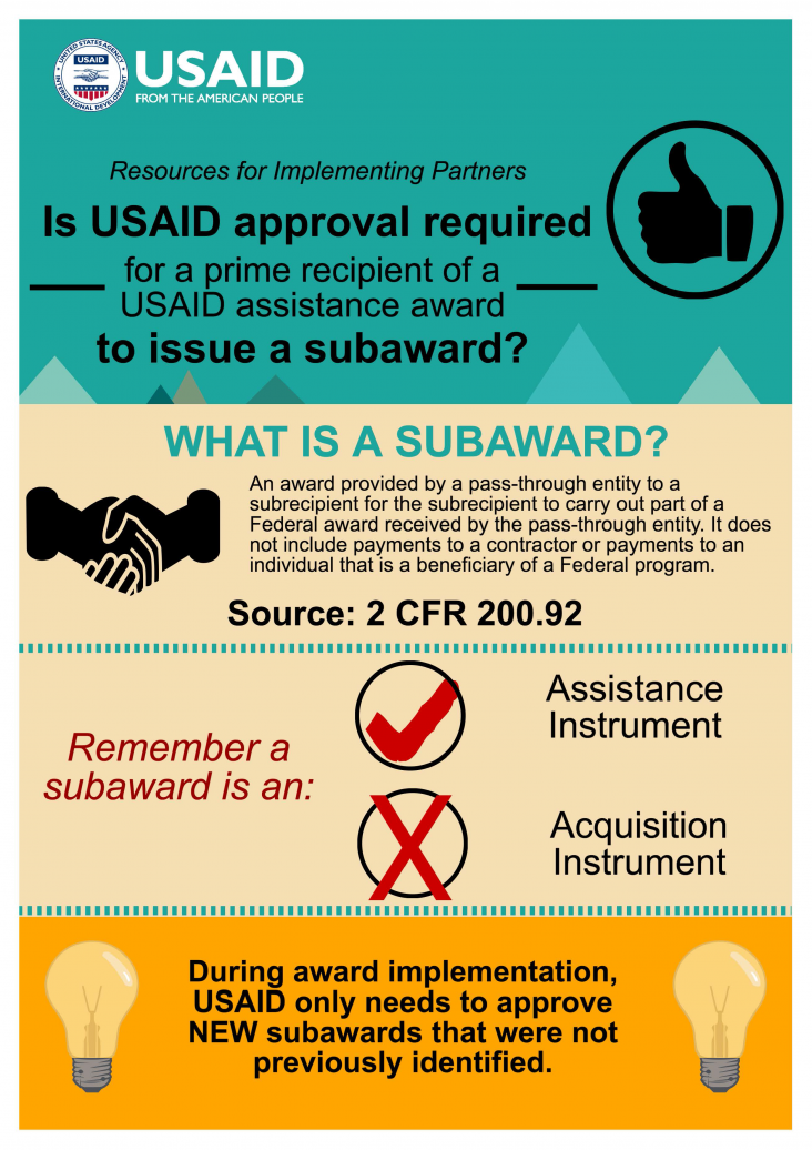 Infographic: Is USAID approval required for a prime recipient of a USAID assistance?