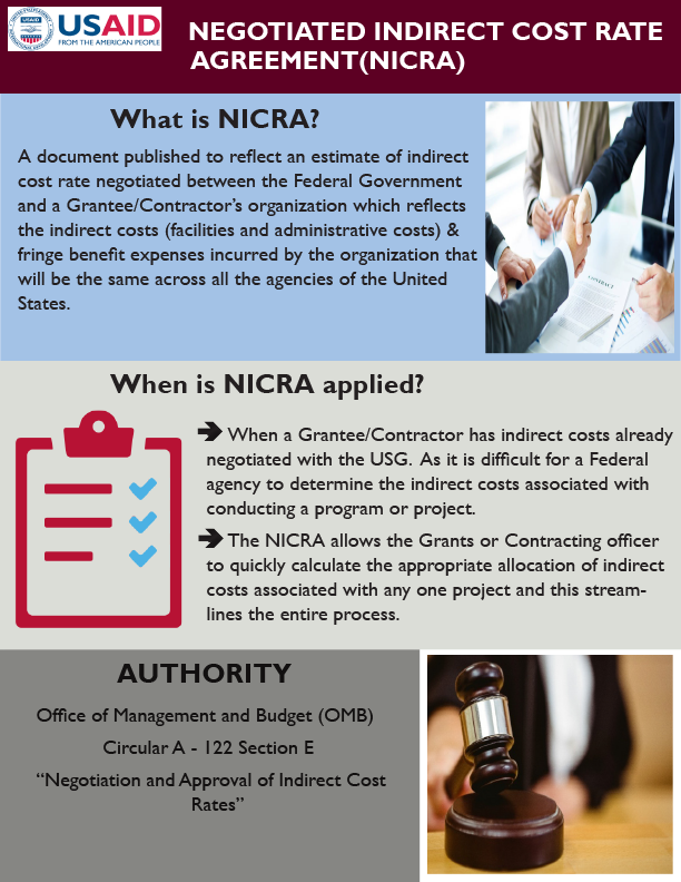 Infographic: NEGOTIATED INDIRECT COST RATE AGREEMENT(NICRA)