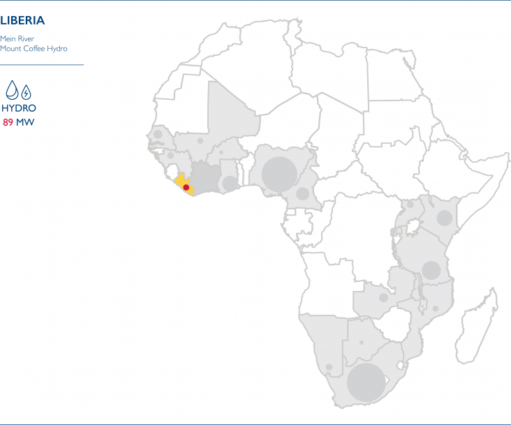 Map of Africa showing the Power Africa Transactions for Liberia: Hydro 89 MW