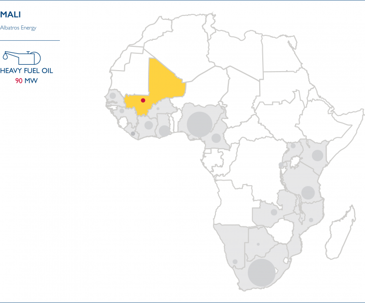 Map of Africa showing the Power Africa Transactions for Malawi: Heavy Fuel Oil 90 MW