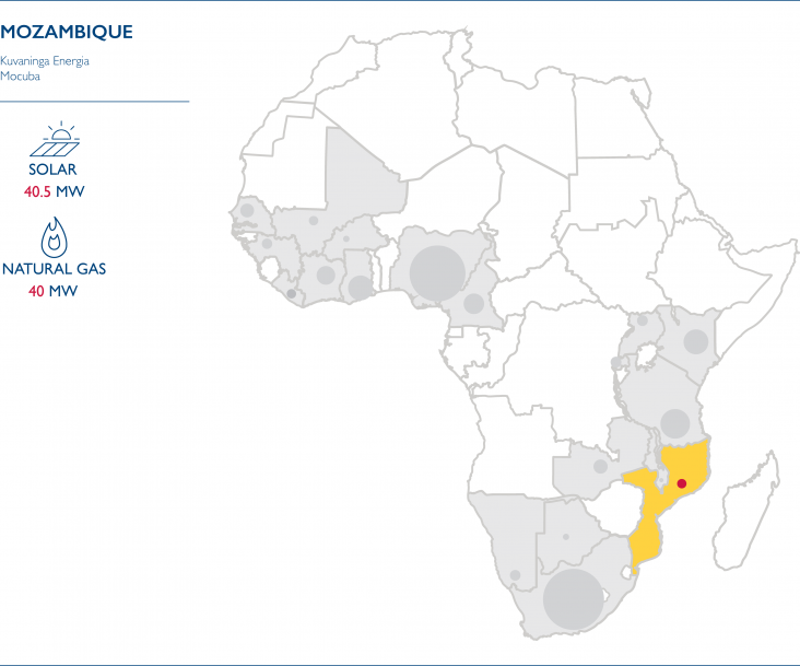 Map of Africa showing the Power Africa Transactions for Mozambique: Solar 40.5 MW, Natural gas 40 MW