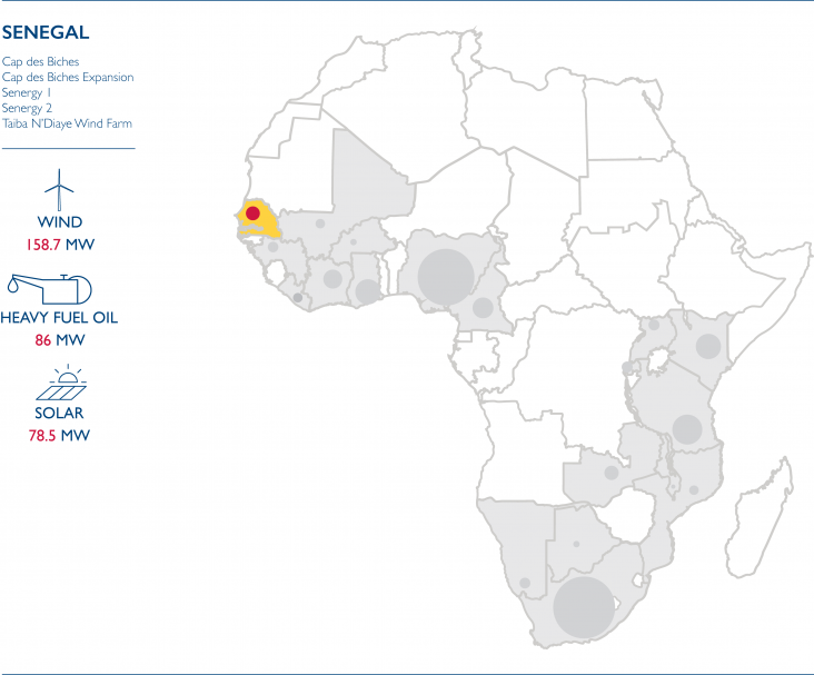 Power Africa Senegal Transaction Map