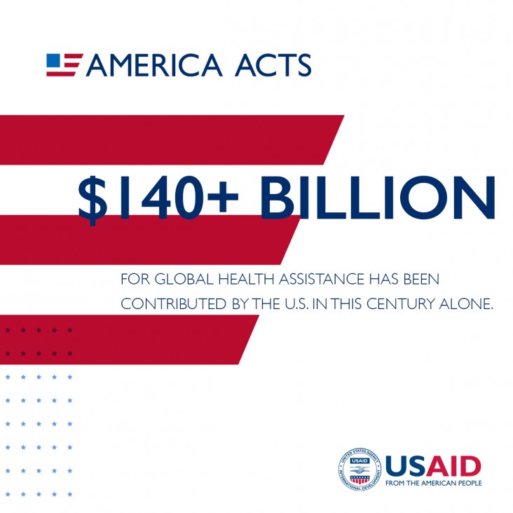 America Acts: $140+ billion for global health assistance has been contributed by the U.S. in this century alone.