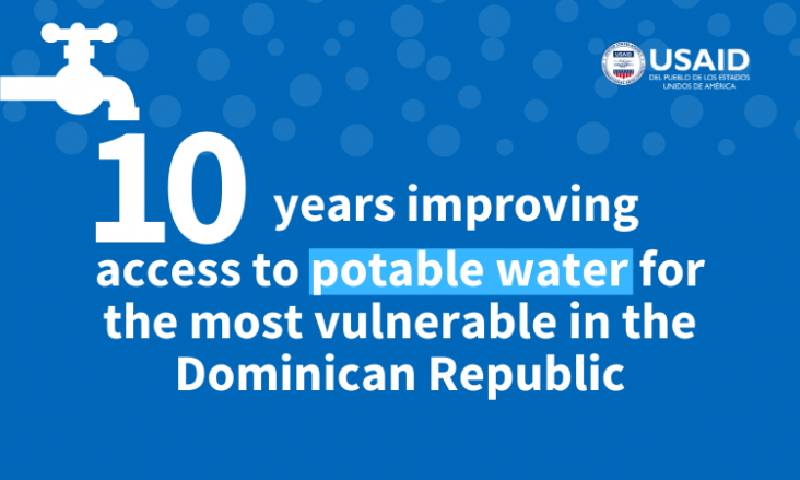 Graphic with faucet with caption that says "10 years improving access to WASH in the Dominican Republic"