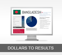 Dollars to Results tout - Bangladesh