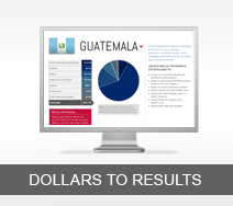 Dollars to Results tout - Guatemala