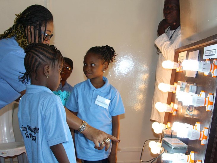 Girls learn about the energy consumption of various types of lighting.