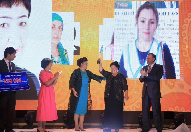 The U.S. Government Supports Women Entrepreneurs in Farah 2018 Competition