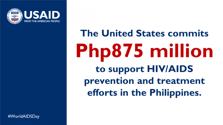 United States Commits Php875 Million to Support GPH HIV/AIDS Prevention and Treatment Efforts