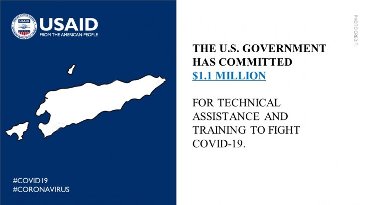 U.S. Government Committed Fund for COVID-19