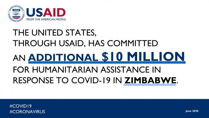 The United States, through USAID has committed an additional $10 million for humanitarian assistance in response to COVID-19 in Zimbabwe.