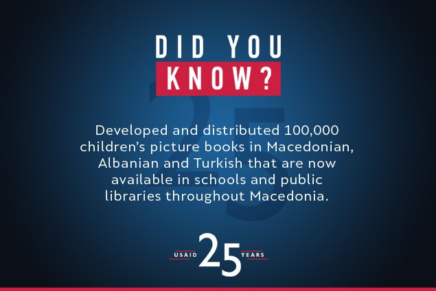 USAID/Macedonia 25 Anniversary